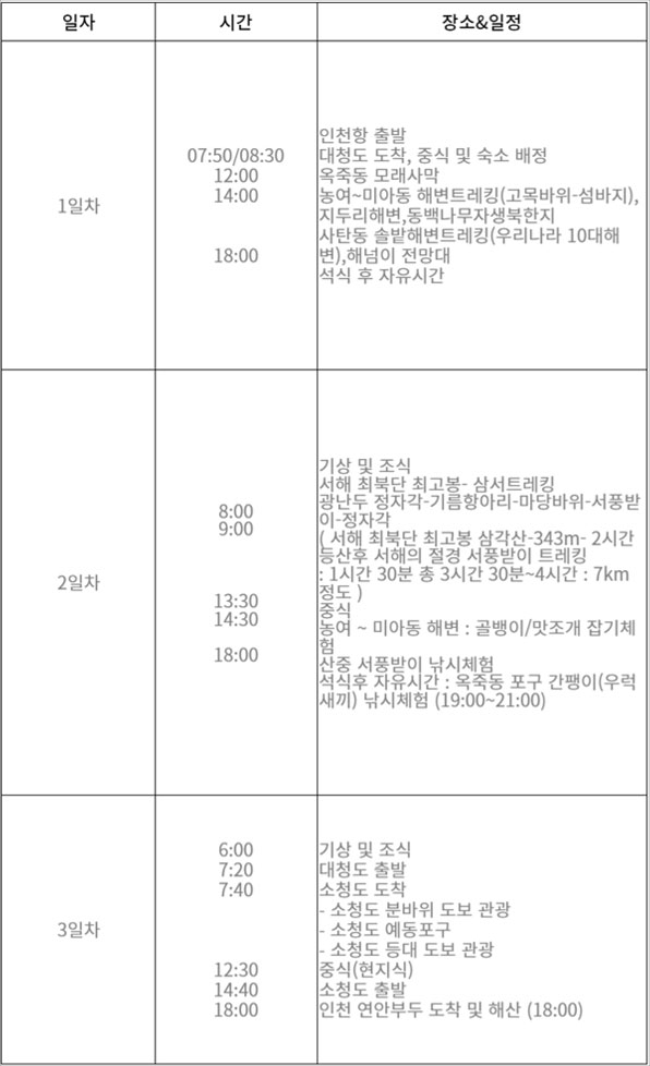 250909_대청도-청실홍실-여행사_오후출발-대청소청-2박-여행상품_03