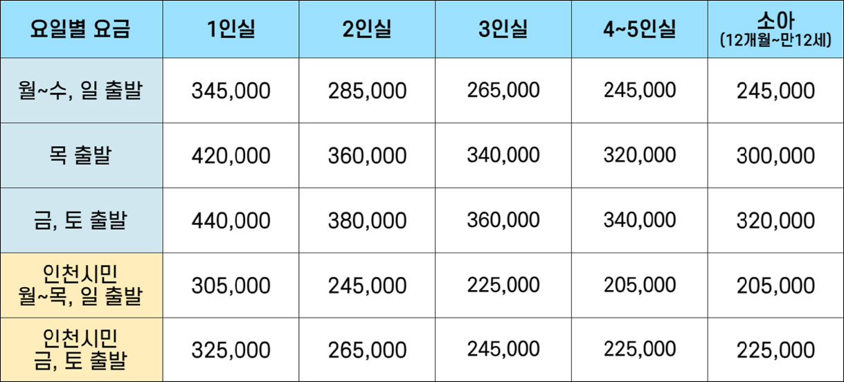 250909_대청도-청실홍실-여행사_오후출발-대청소청-2박-여행상품_07